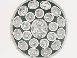 Burcunuzu okumadan adım atmayın