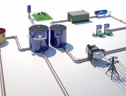 Enerji açığına çözüm bulundu